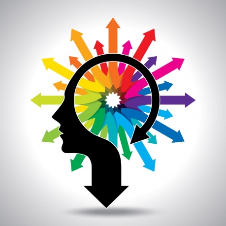 مروری بر مدل جامع مغزی ند هرمانHBDI